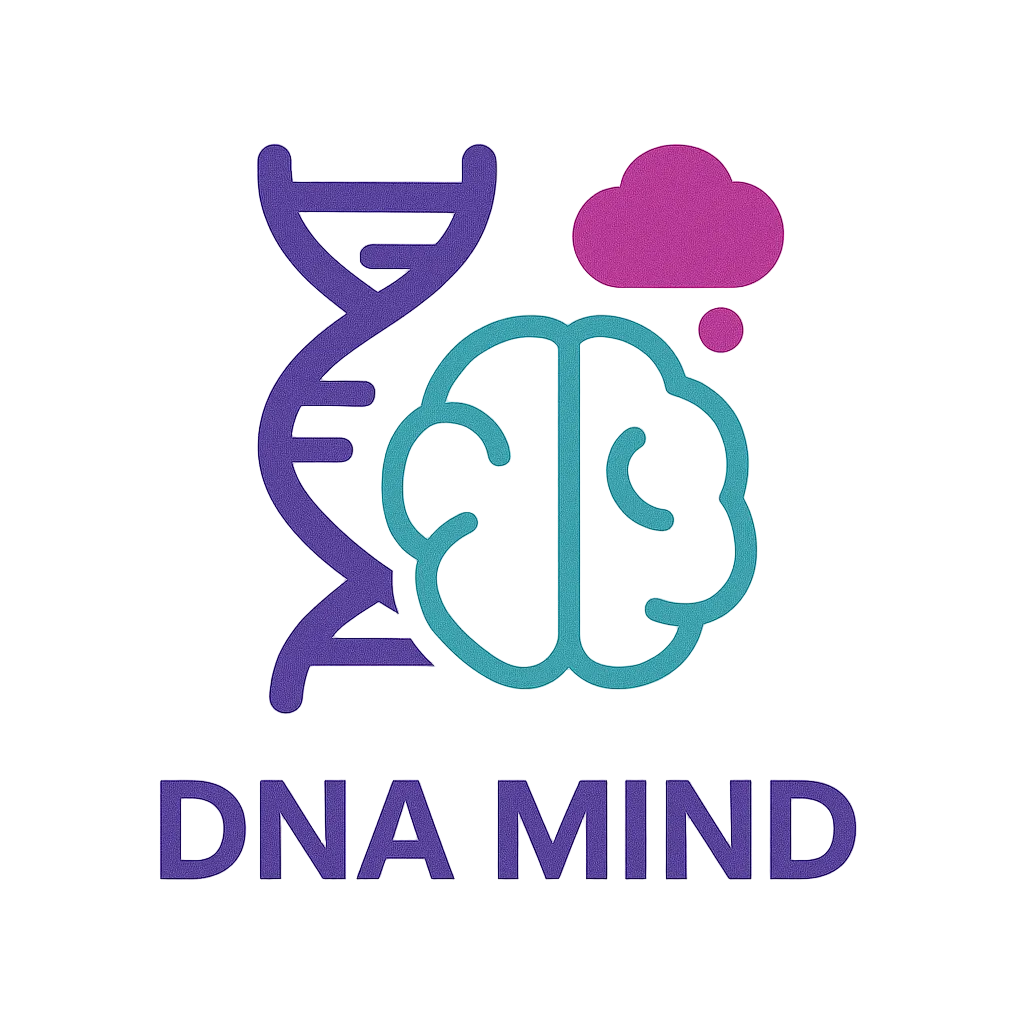 Mind & Mood Führungskräfte Pakettest